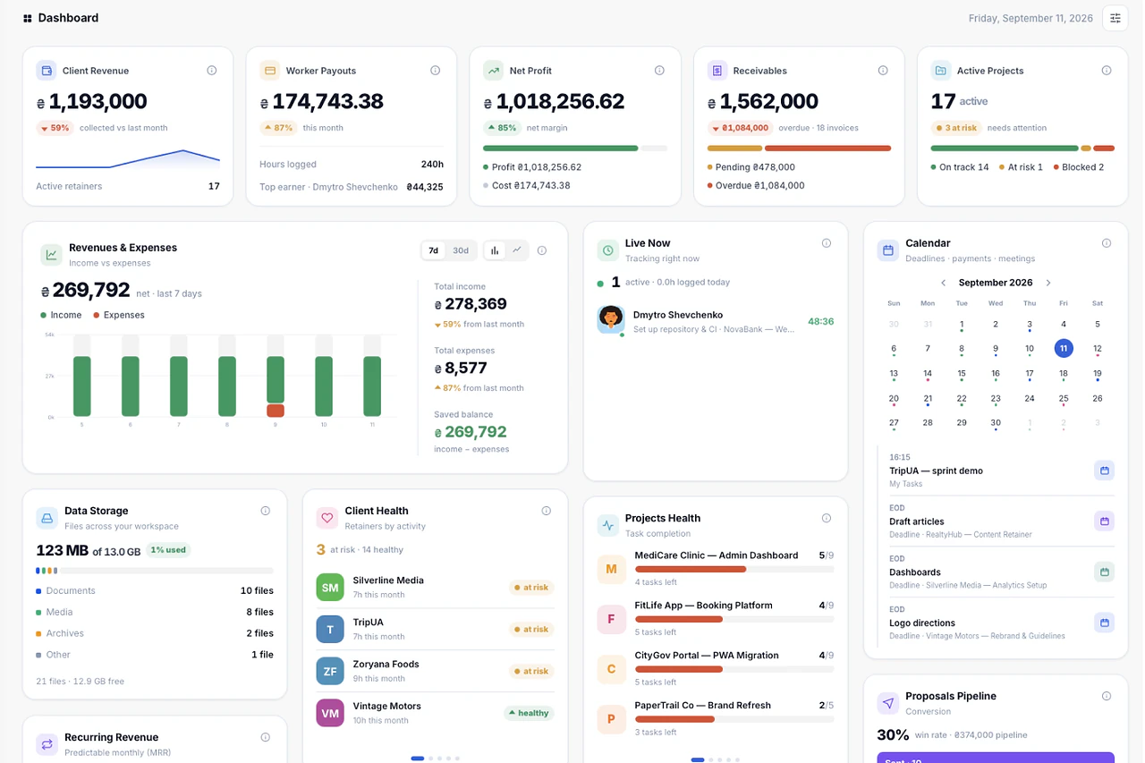 Dashboard — Melororium screenshot